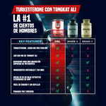 💪 TURKESTERONE | CON TONGKAT ALI 120 CAPS + ENVÍO GRATIS 🚚